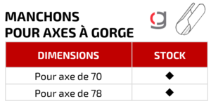 PAAL - manchons acier galvanisé GAVIOTA pour axes à gorge Simbac - fournitures pour stores