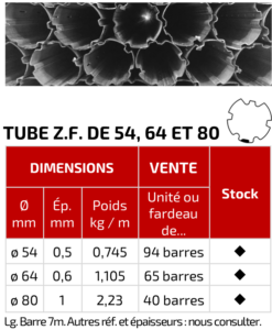 PAAL - tubes ZF ZURFLUH-FELLER - acier galvanisé sendzimir- axes stores volets roulants - diamètres 54, 64 et 80